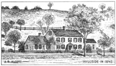 nathanial hawthorne the wayside